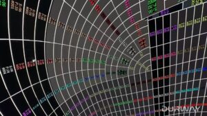 Durway custom immersive LED ceiling engineered with more than 100 module types