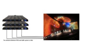 Remote power supply system
