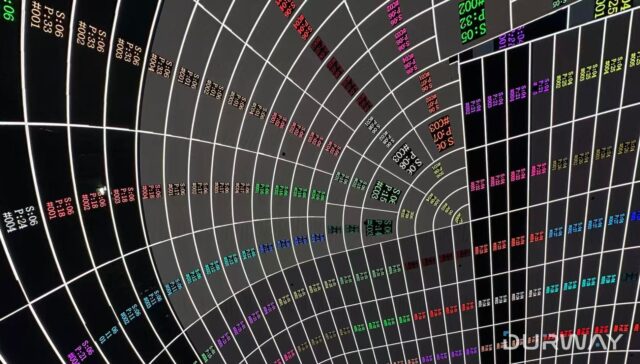 Durway custom immersive LED ceiling engineered with more than 100 module types